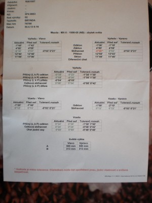 geo P5010064.JPG
